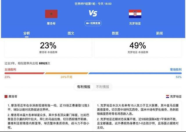 国产精品18久久久久久久久久久久